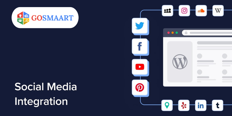 Social Media Integration for SEO