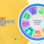 Appointment Booking Website Development
